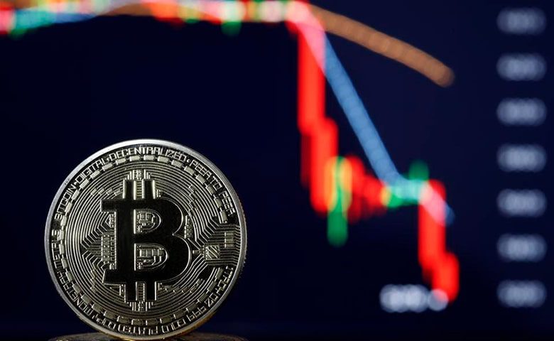 شاخص نوسانات قیمت بیت کوین