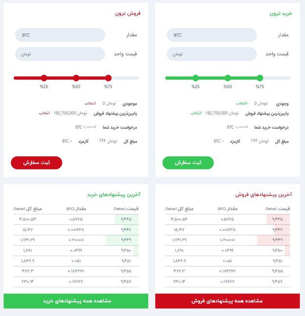 خرید ترون از پینگی