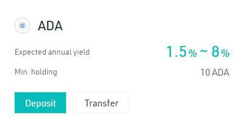 مراحل استیکینگ کاردانو در صرافی Kucoin