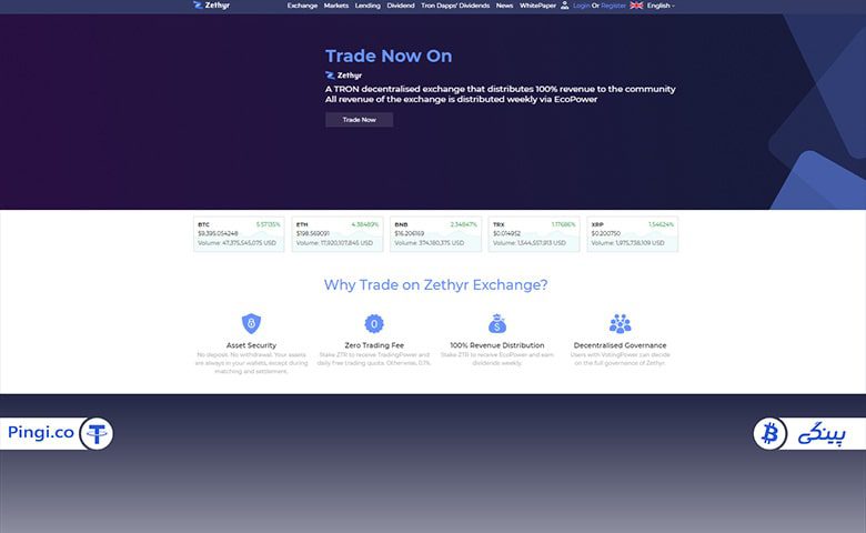 Zethyr Finance