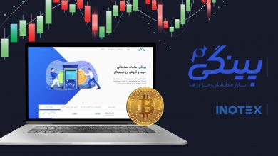 بازار معاملاتی پینگی در اینوتکس ۲۰۲۱