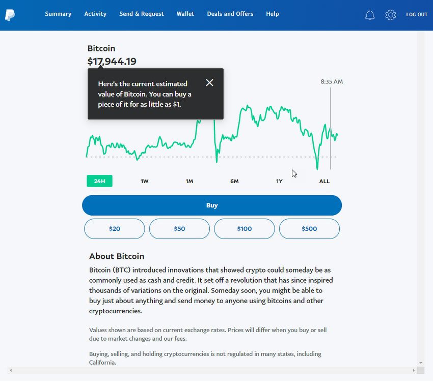 خرید بیت کوین در پی پال