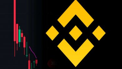 ممنوعیت فعالیت بایننس