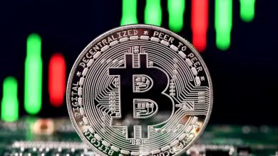 تحلیل تکنیکال بیت کوین