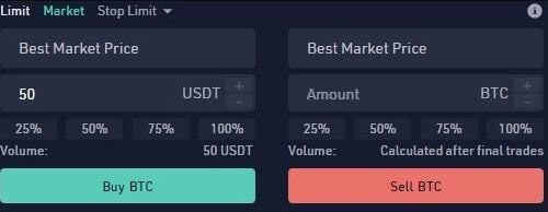 نحوه خرید بیت کوین در کوکوین