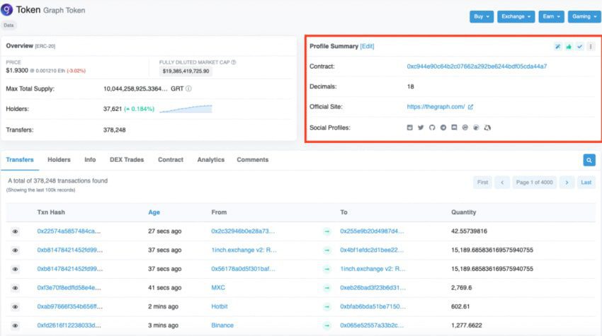 جزئیات مربوط به توکن در Etherscan
