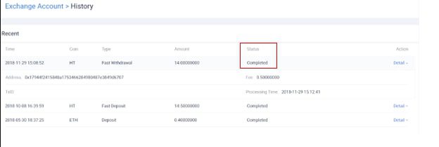 اتمام فرآیند برداشت