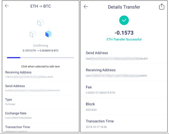 جزئیات فرآیند مبادله هوبی ولت