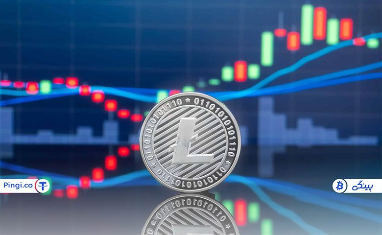 آینده لایت کوین از 2022 تا 2024