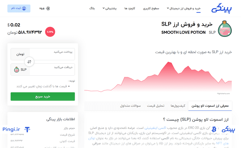 خرید رمزارز SLP