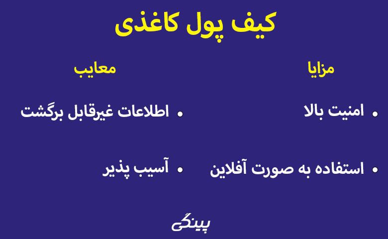 مزایا و معایب کیف پول کاغذی ارز دیجیتال