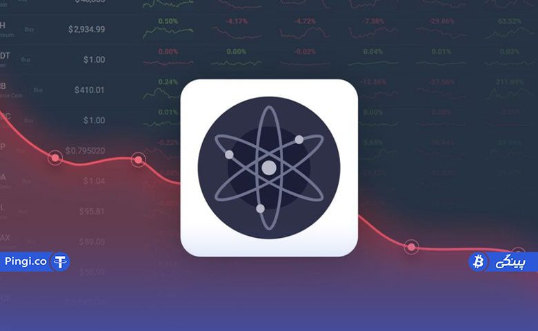 آینده ارز اتم صعودی است یا نزولی؟