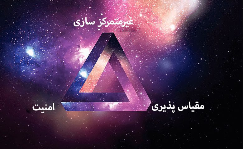 ایجاد بلوک جدید در شبکه ارز دیجیتال الگوراند