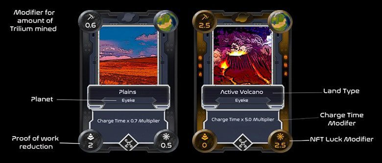 آموزش بازی Alien Worlds