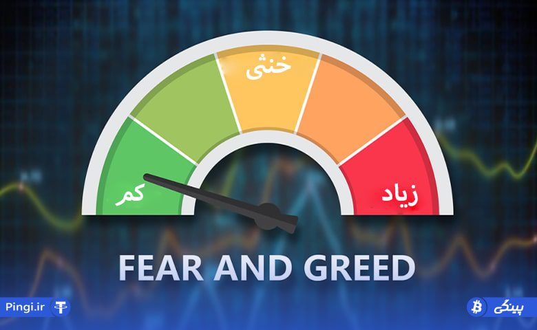 نحوه استفاده از شاخص ترس و طمع در معاملات ارز دیجیتال