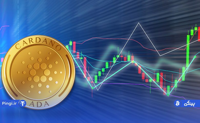 آینده ارز دیجیتال کاردانو تا سال 2050