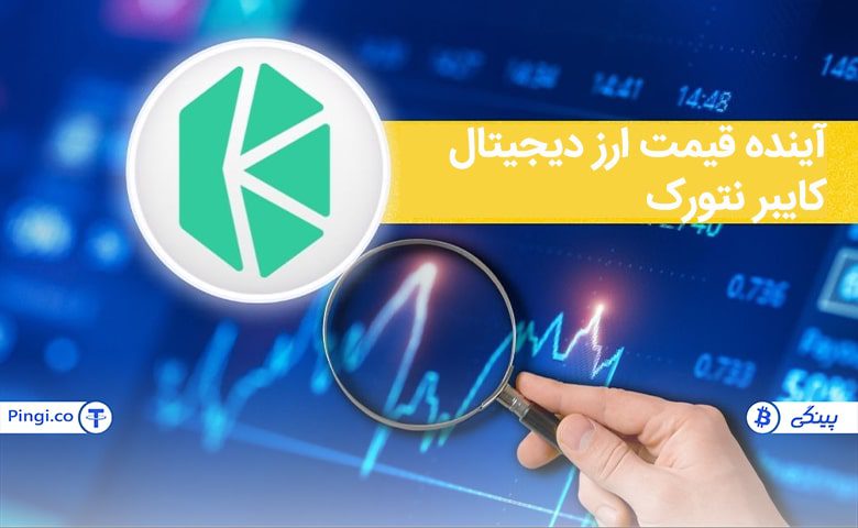 قیمت کایبر نتورک در 2030 به کجا خواهد رسید؟