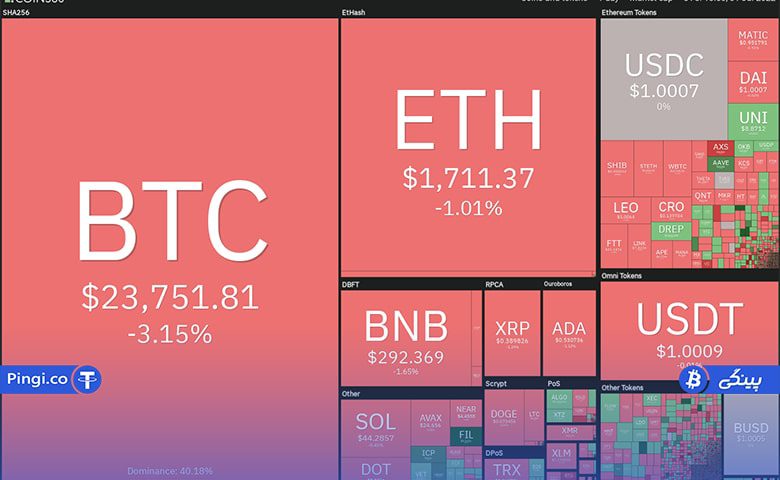 21 min