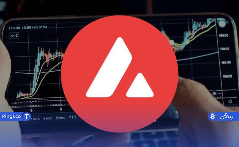 آینده آواکس از دید تحلیلگرات برتر بازار