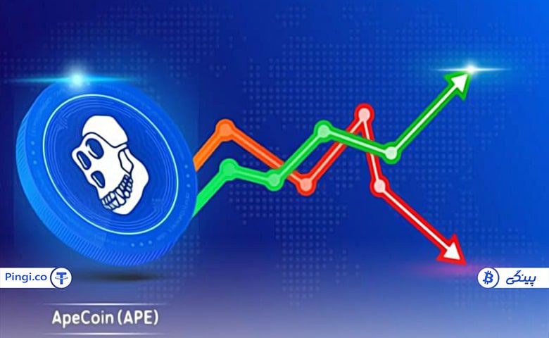 پیش بینی قیمت ایپ کوین از دید وبسایتهای تحلیلی برتر