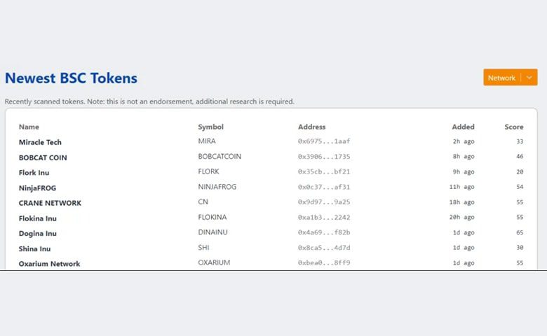 Newest Tokens min