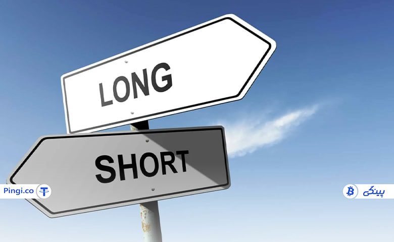 long VS short position min