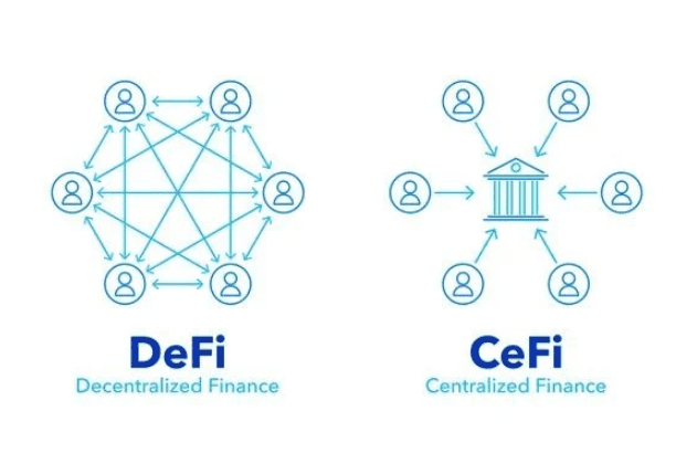 تفاوت امور مالی متمرکز (CeFi) و غیرمتمرکز (DeFi)