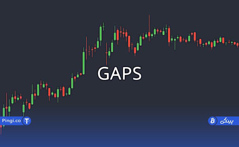 شکاف قیمتی در ارز دیجیتال
