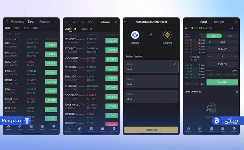 assure wallet 4 min