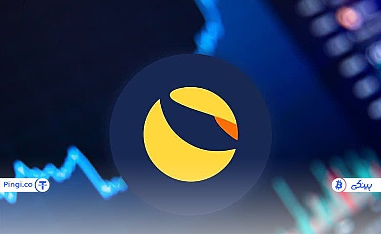 پیش بینی قیمت لونا کلاسیک بر اساس تحلیل فاندامنتال
