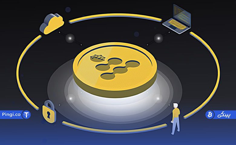 اهداف ارز دیجیتال آر ال سی iExec