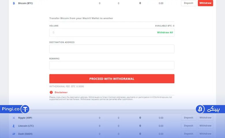 برداشت ارز دیجیتال از وزیر ایکس