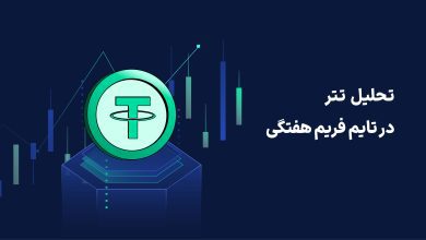 تحلیل تکنیکال تتر