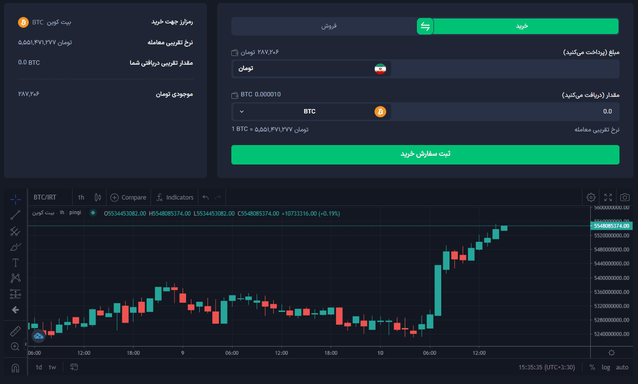 خرید بیتکوین