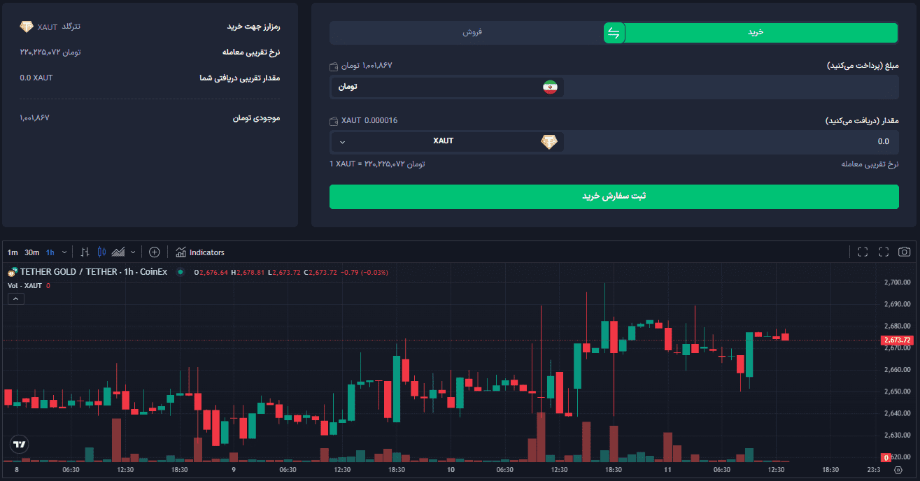 خرید تتر گلد