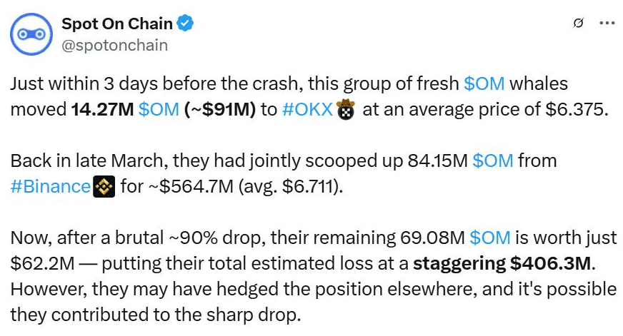 پلتفرم تحلیلی Spot On Chain