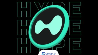 Hyperliquid