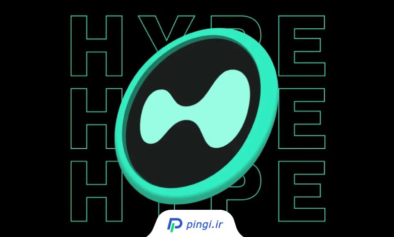 Hyperliquid