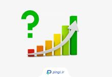 پیش‌بینی قیمت اتریوم