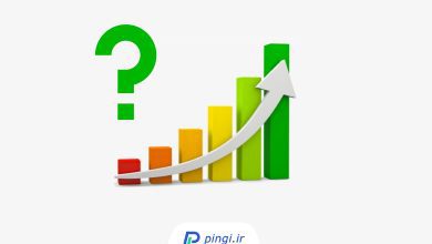 پیش‌بینی قیمت اتریوم
