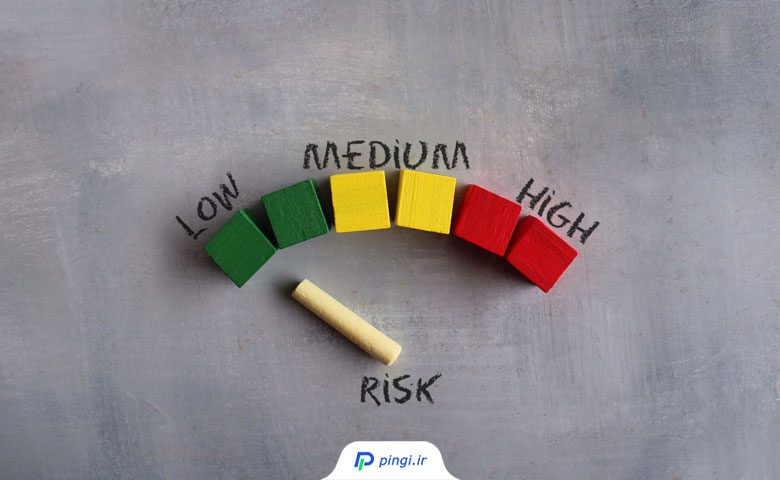 Risk-on و Risk-off