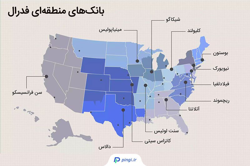 بانکهای منطقهای فدرال