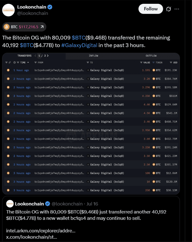 انتقال بیتکوین به صرافی ها