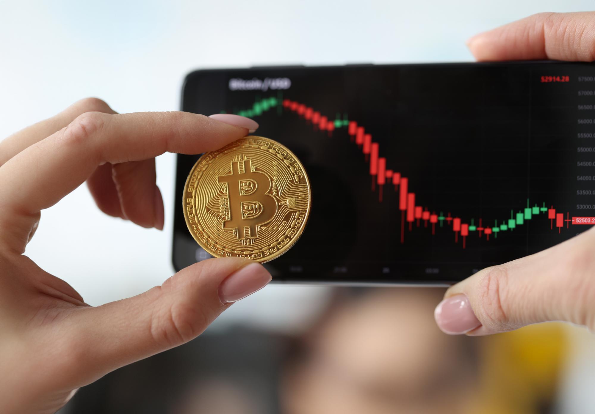 اهمیت تایم فریم در تحلیل و ترید ارز دیجیتال