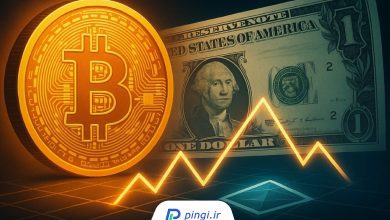 تاثیر شاخص DXY بر بیت کوین