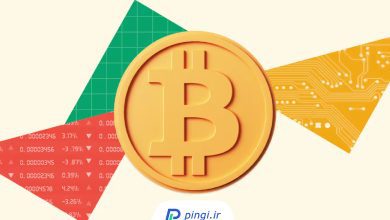 تحلیل رفتار بازار بیت‌کوین
