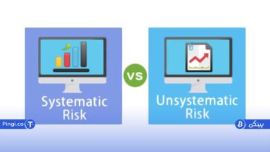 تصویر از مفهوم ریسک سیستماتیک و ریسک غیر سیستماتیک در بازارهای مالی