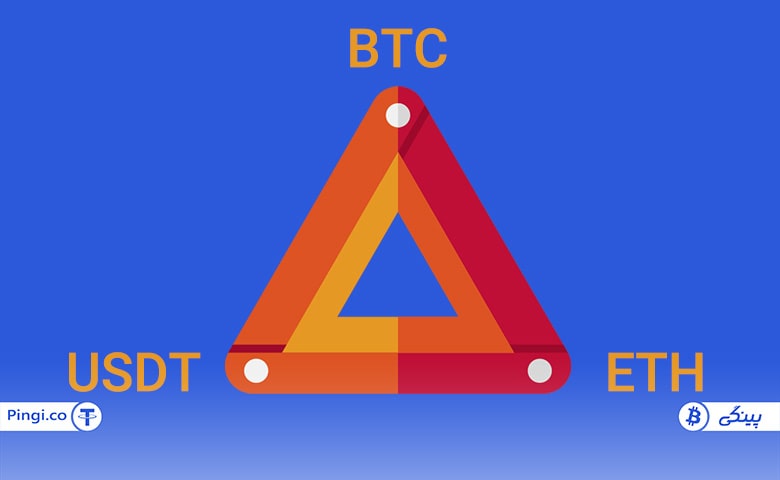 آربیتراژ مثلثی ارز دیجیتال چیست؟