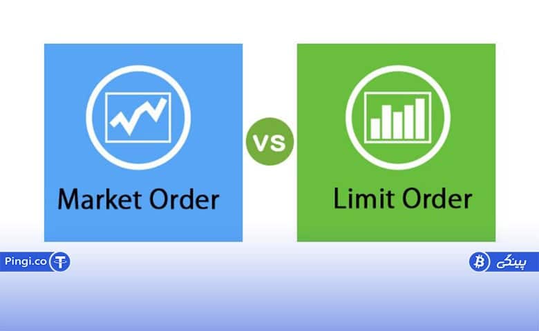 مقایسه Limit Order با سفارشات بازار