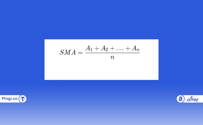 میانگین متحرک ساده (SMA)